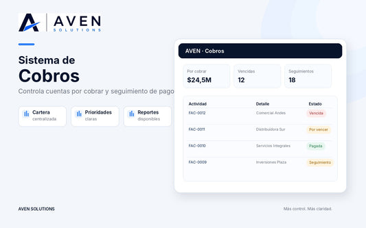 Sistema de Cobros Aven Solutions